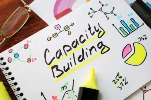 capaciteitsversterking woningstichting